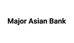 主要亚洲银行标志